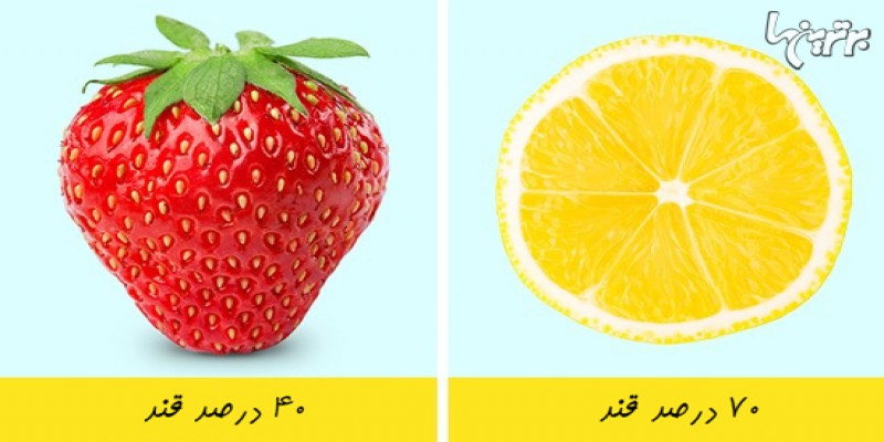 ایا لیمو بیشتر از توت فرنگی قند دارد؟