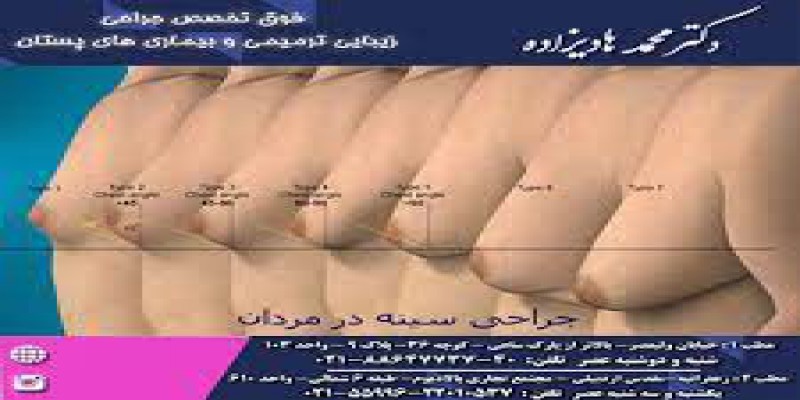 در طول جراحی کوچک کردن سینه چه اتفاقی می افتد؟